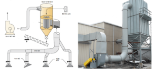 Hệ Thống Hút Bụi