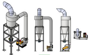 Hệ Thống Hút Bụi Cylone